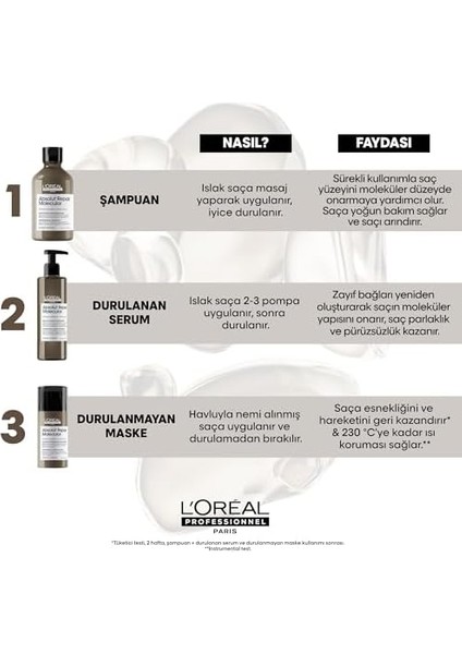 L'oréal Professionnel Paris Serie Expert Absolut Repair Molecular Tüm Yıpranmış Saçlar Için Arındırıcı Şampuan 500ML fiyatları