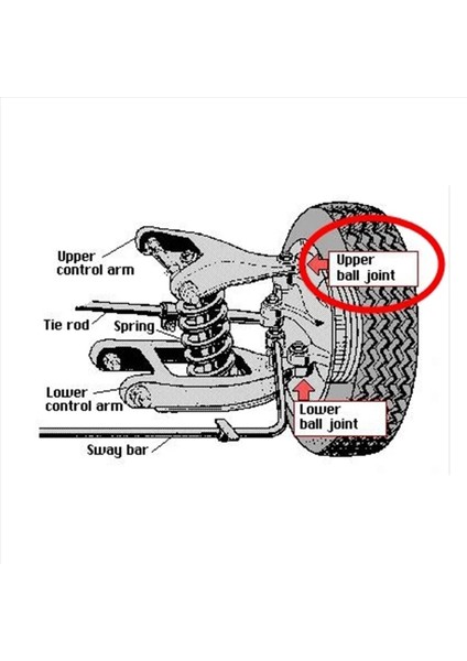 25MM Araba Genişletilmiş Üst Gözetleme Balo Eklemi Ford Ranger T8 Px3 4WD 2018 + (Yurt Dışından) fırsatları