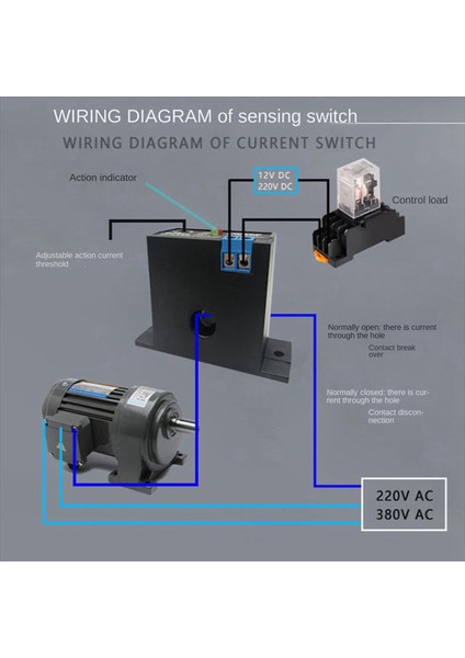 4x Akım Algılama Anahtarı Indüksiyon Rölesi Ac Bağlantı Aygıt Plc Sinyali Sınırı Kapalı Ac 0 2-30A (Nc M3056) (Yurt Dışından) fiyatları