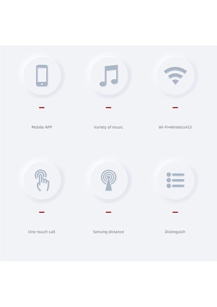 Kablosuz Wifi Yaşlı Bakıcı Çağrı Sos Çağrı Düğmesi Acil Durum Sos Uyarı Sistemi Yaşlılar Için Yaşlılar (B) (Yurt Dışından) fiyatları