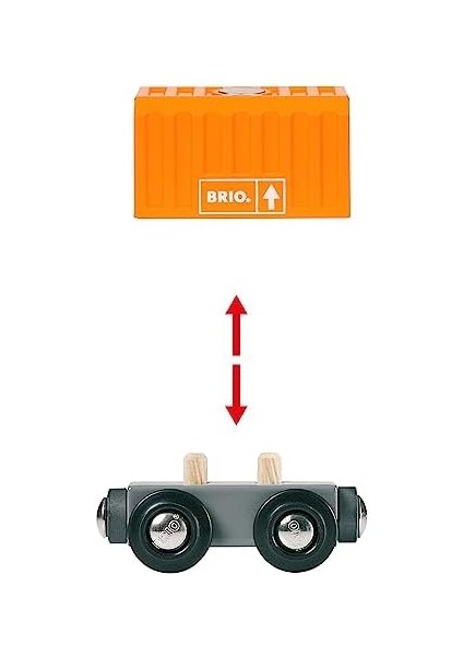 3 Kargo Treni modelleri