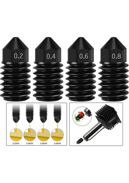 Bambu Lab A1 Nozul Için Bambu Lab A1 Mini Meme Kiti Bambulab A1 Hotend 0.8mm Için (Yurt Dışından) indirimleri