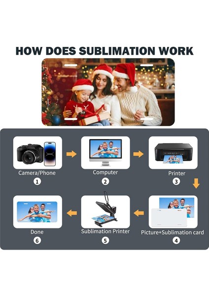 20 Paket Süblimasyon Plakası Boşlukları - Dıy Isı Transferi Için Toplu Alüminyum Metal Araç Etiketleri (Yurt Dışından) indirimleri