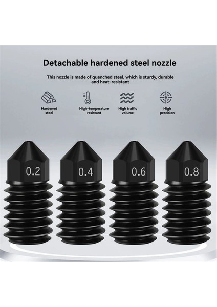 Bambu Lab A1 Nozul Için Bambu Lab A1 Mini Meme Kiti Bambulab A1 Hotend 0.2mm Için (Yurt Dışından) fiyatları