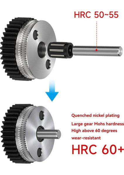 Ekstrüzyon Aksesuarları Ab Ekstrüzyon Kafası Aksesuarları 2.4 0.1 Özel Yüksek Hassas Gear Voron (Yurt Dışından) fiyatları