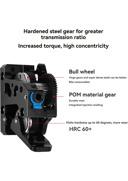 Ekstrüzyon Aksesuarları Ab Ekstrüzyon Kafası Aksesuarları 2.4 0.1 Özel Yüksek Hassas Gear Voron (Yurt Dışından) indirimleri