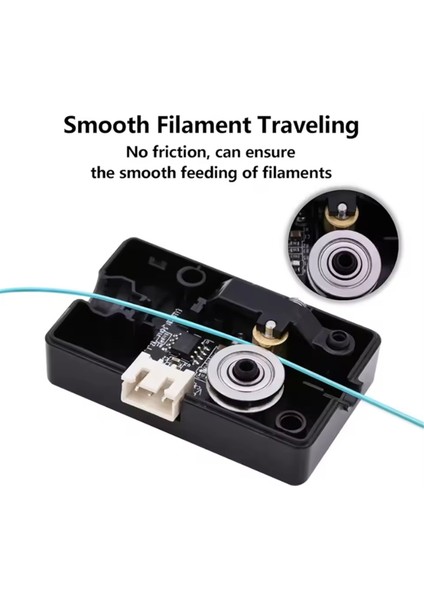 Kırmızılık Için K1/K1MAX Filament Ender-3 V3/v3 PLUS/K1C/K1 Se/ender-5 S1/3d Yazıcı Aksesuarı Için (Yurt Dışından) modelleri