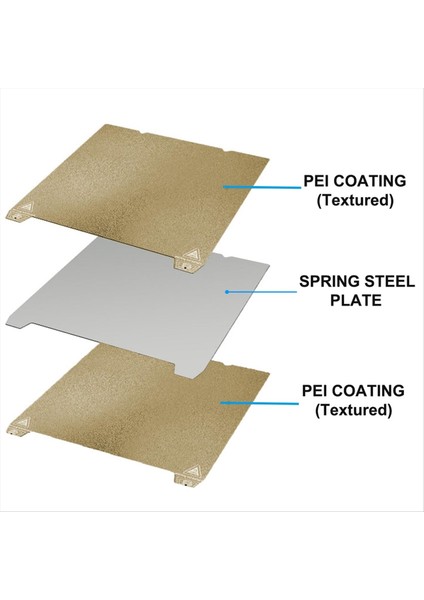 H1H 3D Yazıcı Platformu K1 K1C Sayfası 235X235MM, Pürüzsüz H1H Yapı Plakası Yay Çelik Baskı Yatağı, B (Yurt Dışından) fırsatları