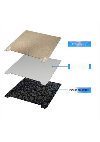 Sıcak Yatak Baskı Paneli 235X235MM Peı Püskürtme+Peo Film Yapım Plakası Ender-3 S1/end-3 S1 Pro/end-5 S1/k1 Yazıcı (Yurt Dışından) indirimleri