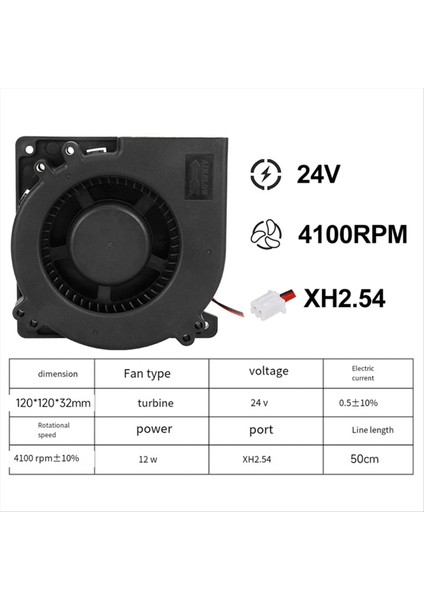 12032 Klp1 Yükseltme Soğutma Fanı 12W 24V 4100RPM Turbo Blower Fanları 3D Yazıcı Parçaları (Yurt Dışından)