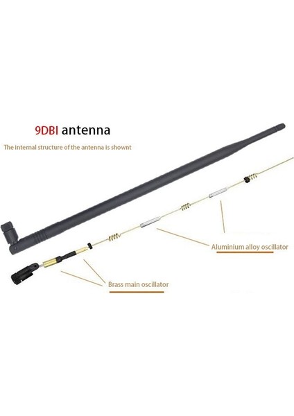 1pcs 9dbı Rp-Sma Çift Bant 2.4ghz 5ghz Yüksek Kazançlı Wifi Yönlendirici Kablosuz Yatırma Anten (Yurt Dışından) fırsatları