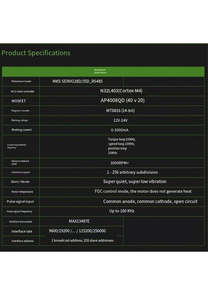 Makerbase Mks Servo NEMA11/NEMA14 Kapalı Döngü Step Motor Motor Sürücüsü Cnc 3D Yazıcısı Gen-L Foc Ekran RS485 35D (Yurt Dışından) fırsatları