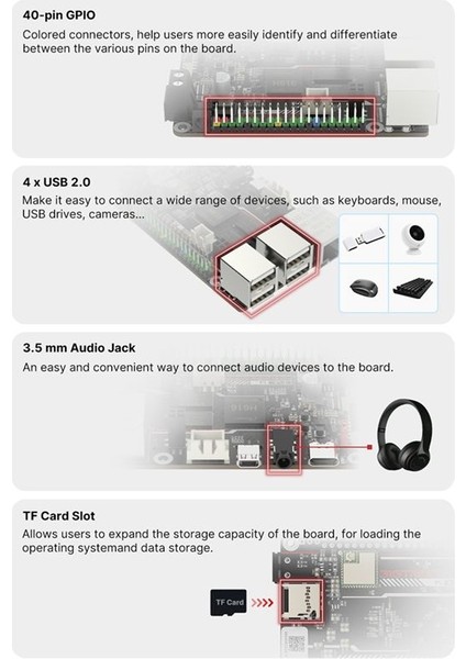 Bigtreetech Btt Pı V1.2 2.4g Wifi 40PIN Gpıo ile Dört Çekirdek Işlemci Klipper I3 Corexy 3D Yazıcı Dıy Kullanıcısı Için Raspberry Pi (Yurt Dışından) modelleri