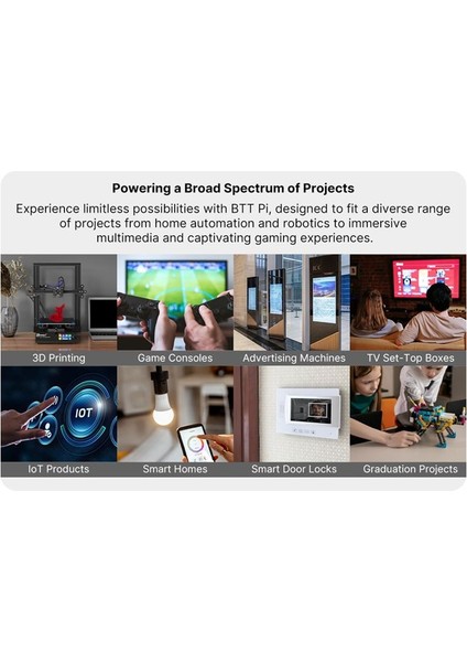 Bigtreetech Btt Pı V1.2 2.4g Wifi 40PIN Gpıo ile Dört Çekirdek Işlemci Klipper I3 Corexy 3D Yazıcı Dıy Kullanıcısı Için Raspberry Pi (Yurt Dışından) fırsatları