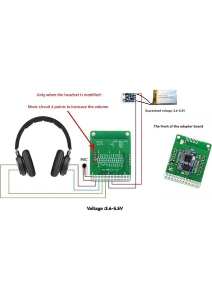QCC5125 Bluetooth 5.1 Stereo Ses Modülü+Anten Dc 3.6-5.5V Ldac Kayıpsız Analog Çıkış Aptx/aptxll/aptxhd A (Yurt Dışından) fiyatları