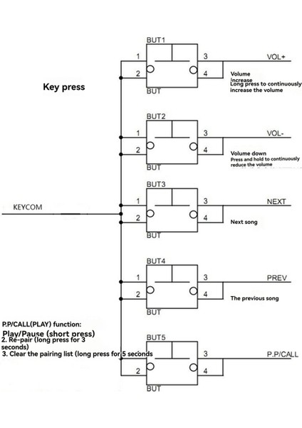 QCC5125 Bluetooth 5.1 Stereo Ses Modülü+Anten Dc 3.6-5.5V Ldac Kayıpsız Analog Çıkış Aptx/aptxll/aptxhd A (Yurt Dışından) fırsatları