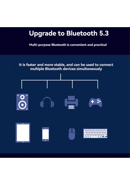 MT7925 Wifi 7 Pcı-E Adaptör Kartı Tri Bant 2.4g/5g/6ghz 5374MBPS Bt5.3 Masaüstü Kablosuz Ağ Adaptörü WIN10/11 Için (Yurt Dışından) indirimleri