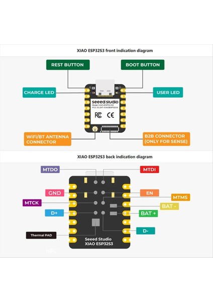 Seeed Studio Xiao ESP32 S3 Tiny Supermini Geliştirme Kurulu 2.4ghz Wi-Fi Bluetooth 5.0 Arduino Için Geliştirme Kurulu (Yurt Dışından) indirimleri