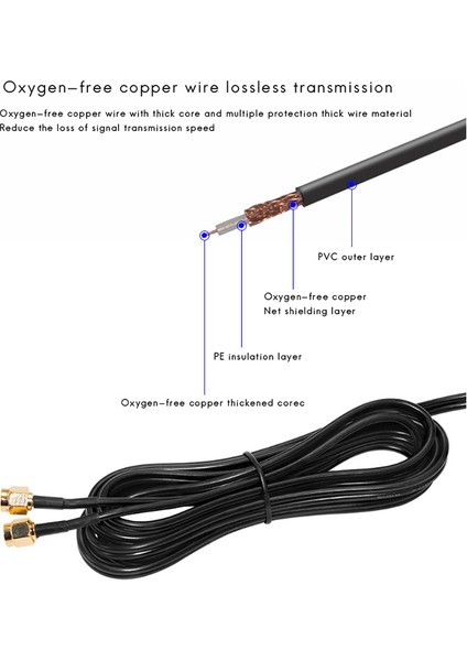 Wıfı Kablosuz Yönlendirici Mobil Hotspot Sinyal Geliştirme Için Kullanılan Wtxup Çift Wifi Anten, 2.4ghz / 5ghz Çift Bant Anteni, (Yurt Dışından) indirimleri