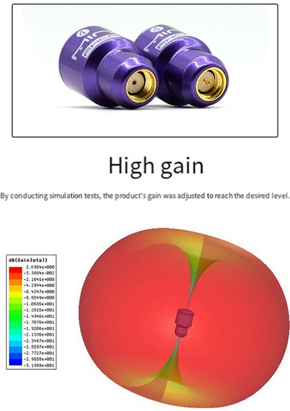 Rc Fpv Drone Vtx Dıy Parçaları Için 5.8g Yüksek Kazançlı Fpv Anten Siyah (Yurt Dışından) modelleri