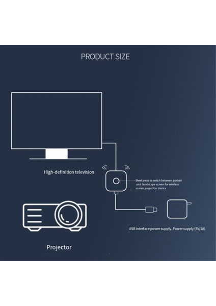 Kablosuz Ekran Projektörü 4K Hd 5g Çift Bantlı Tv Canlı Ekran Projeksiyon Projektör Evrensel CJ62 (Yurt Dışından) fiyatları