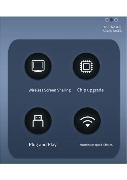 Kablosuz Ekran Projektörü 4K Hd 5g Çift Bantlı Tv Canlı Ekran Projeksiyon Projektör Evrensel CJ62 (Yurt Dışından) modelleri