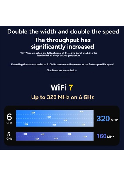 Mini-Pcıe BE200 Wıfı7 8774M Trı Bant 2.4g/5g/6ghz Kablosuz Ağ Wifi Kart Adaptörü Wifi 7 WIN10/11 Için Adaptör (Yurt Dışından) modelleri