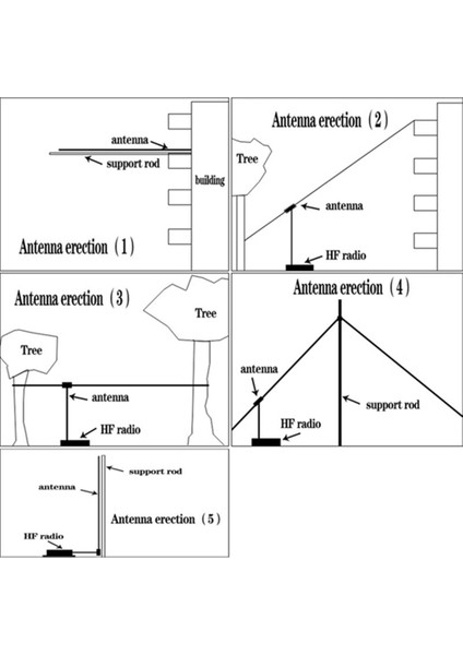 1-30MHZ Cep Hf Anten A30 Kısa Dalga Anten Geniş Bant Uç Yatılı Anten Hf Kısa Dalga Anten (Yurt Dışından) modelleri