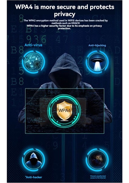 BE200 Wifi7 Mini-Pcıe 8774M Trı Bant 2.4g/5g/6ghz Kablosuz Ağ Wifi Kart Adaptörü Wifi 7 WIN10/11 Için Adaptör (Yurt Dışından) fiyatları