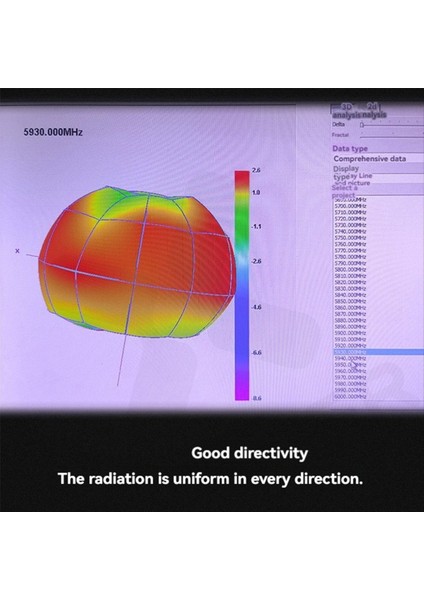 Foxeer 2pcs Fpv Anten Lolipop 4+ Artı 5.8g 2.6dbi Omni Mini Sma Anten Lhcp Rc Fpv Yarış Drone, 60MM (Yurt Dışından) fırsatları