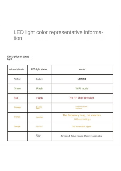 Geprc Elrs Çift 2.4g Çeşitlilik Alıcı Ekspresslrs Fpv Freestyle Rc Yarış Drone Için 2.4g Aksesuar (Yurt Dışından)