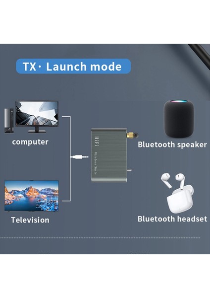 2&#39;si 1 Arada Bluetooth Hifi Kablosuz Alıcı Verici Bir Tow Iki Hoparlör Telefon Desteği Aptx-Hd/ll Alıcı Verici (Yurt Dışından) fiyatları
