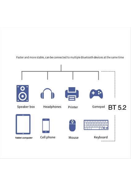 RTL8852BE Wifi6 Kartı+Dahili Antenler AX1800M Wifi Bluetooth5.2 2.4ghz/5ghz Wifi Kart Adaptörü WIN10/WIN11 Için 802.11AX (Yurt Dışından) fırsatları