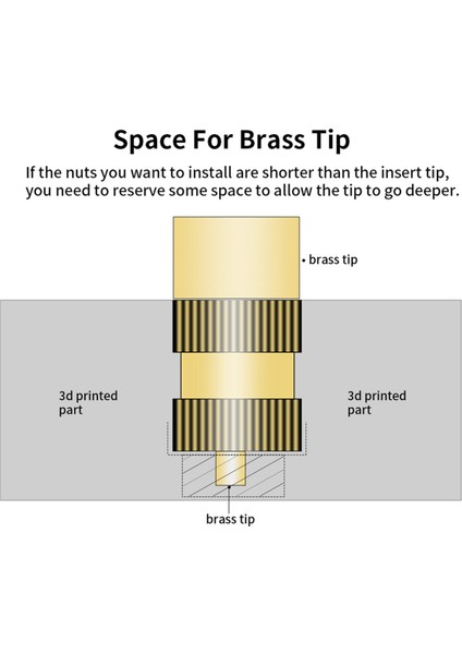 Stealth Press Kit Isı Seti Ekleme Basın Aracı Lehimleme Demir Isı Ekleme Somunu Gömülü Kit M2-M8 3D Yazıcı Ab Fişi Için (Yurt Dışından) fırsatları