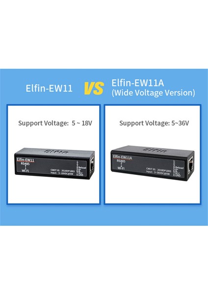 Elfin Seri Port RS485-WIFI Seri Cihaz Sunucusu ELFIN-EW11A Destek Tcp/ıp Telnet Modbus Tcp Protokolü Iot Veri Aktarımı (Yurt Dışından) indirimleri