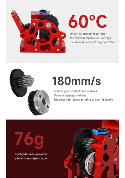 CR10 Ender 3 Cr6 Voron Hgx Lite Extruder Çift Dişli Ekstrüder Sert Çelik Dişli Motorlu Motor 3D Yazıcı Parçaları (Yurt Dışından)