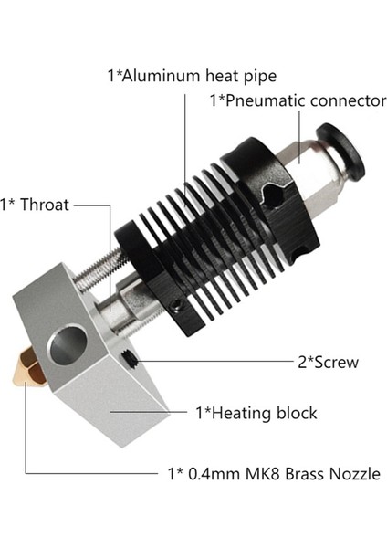 Anet Et4 ET4X ET4PRO Için Sıcak Uç Kiti 3D Yazıcı Ekstrüzyon Kafası, Isıtma Tüpü, Termistör, 0.4mm Nozul Dahil 24V 40W (Yurt Dışından) fırsatları