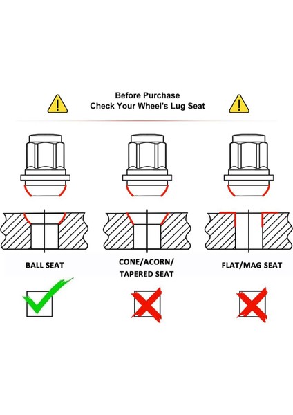 1907WR-20AM Chrome Fabrika Stili M12X1.5 Yarıçap Koltuk Kabuğu Nut Hondaand Acura Için Yıkayıcı, 20 Paket (Yurt Dışından) fırsatları