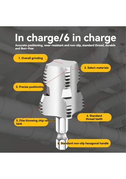 Evrensel Tel Kesim Takımı Su Borusu Iç Delik Tel Kesici Ppr 4 Puan 6 Puan Pvc Plastik Pe Boru Elektrik Matkap (Yurt Dışından) fiyatları