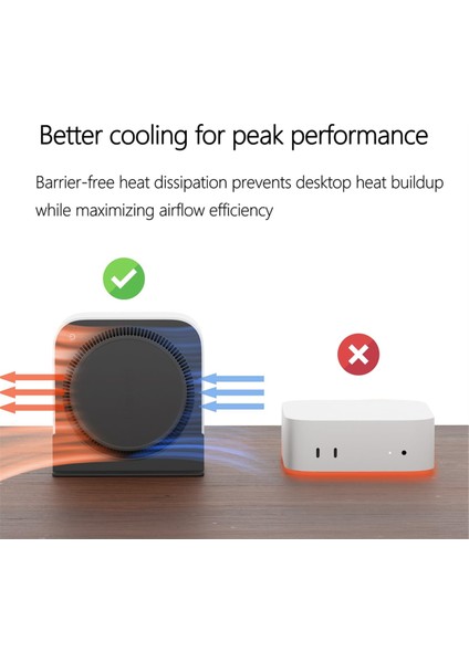 Mac Mini M4/pro Stand Masaüstü Dikey Montaj, Yumuşak Dolgu, Gelişmiş Isı Dağılımı, Kolay Bağlantı Noktası Erişimi ile (Yurt Dışından) modelleri