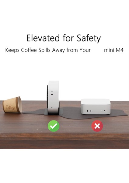 Mac Mini M4/pro Stand Masaüstü Dikey Montaj, Yumuşak Dolgu, Gelişmiş Isı Dağılımı, Kolay Bağlantı Noktası Erişimi ile (Yurt Dışından) indirimleri