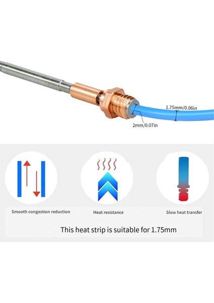 Prusa I3 Mk4 Extruder HOTEND+E3DV6 Pirinç Nozul 0.4mm+3x Bimetalik Nozul 24V 40W Prusa I3 Için Isıtma Çubuğu Kiti (Yurt Dışından)