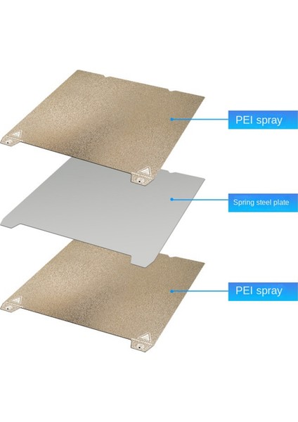 Ender-3 /end-5 S1 /k1 Için Yapı Plakası Esnek Peı 235X235MM Sac Çift Taraflı Kaplama Isı Yatağı 3D Yazıcı Aksesuarları B (Yurt Dışından) fırsatları