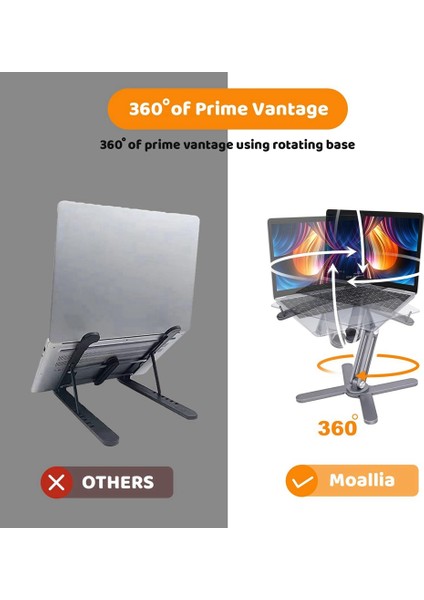 360 Dönen Dizüstü Bilgisayar Stand Taşınabilir Yükseltici Tutucu Ergonomik Bilgisayar Yükseltici 16INCH Grey&#39;e Kadar Dizüstü Bilgisayarlar Için (Yurt Dışından) fırsatları