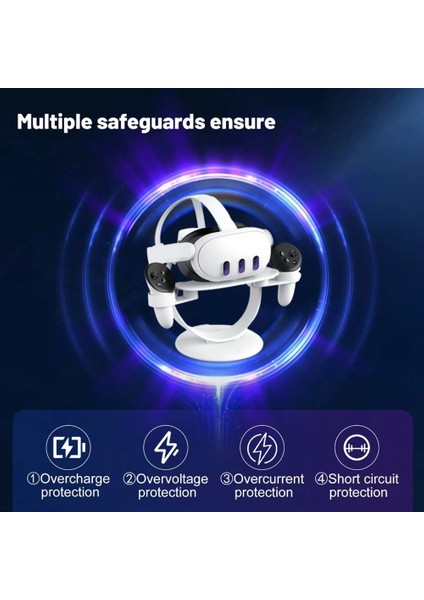 Aolion Vr Ekran Stand Aksesuarları Meta/quest 3 Kulaklık Depolama Stand Denetleyici Kulaklık Standı (Yurt Dışından) indirimleri