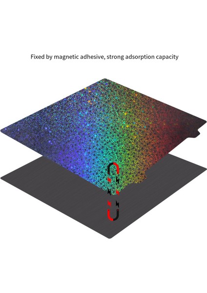 Voron Için Fysetc 2.4 350 Esnek Yay Çelik Yapı Plakası Pey Peı 355MM Çift Taraflı Kaplama Isı Yatağı 3D Yazıcı Aksesuarları, B (Yurt Dışından) indirimleri