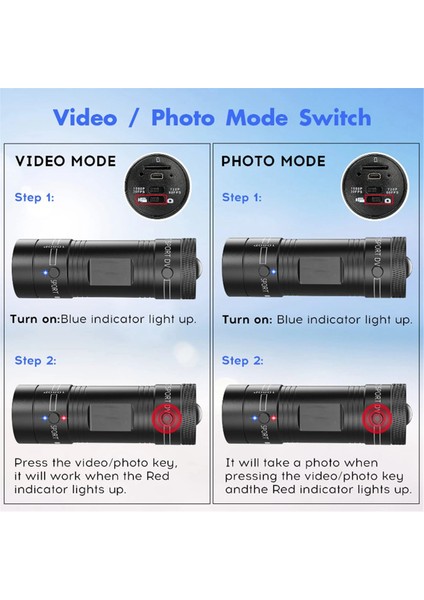 F9 1080P Spor Kamera Kamera Su Geçirmez Mini Açık Bisiklet Motosiklet Kask Hd Action Camera Dv Araba Video Kaydedici (Yurt Dışından) fırsatları