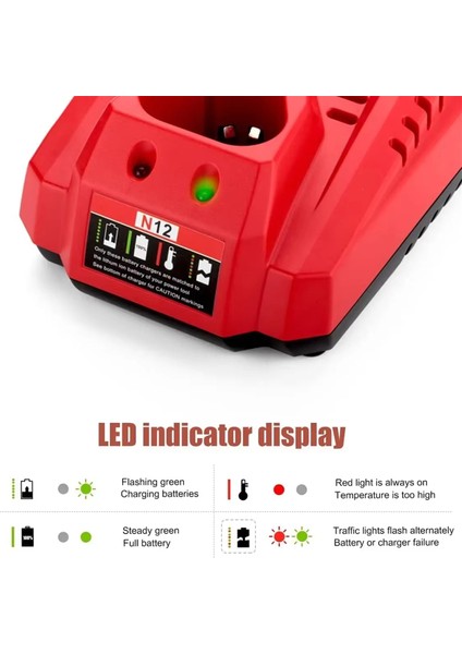 Milwaukee M12 N12 Pil 3A Hızlı Şarj Değiştirme 48-11-2401 C12B C12BX Ab Fişi Için Pil Şarj Cihazı (Yurt Dışından) fırsatları