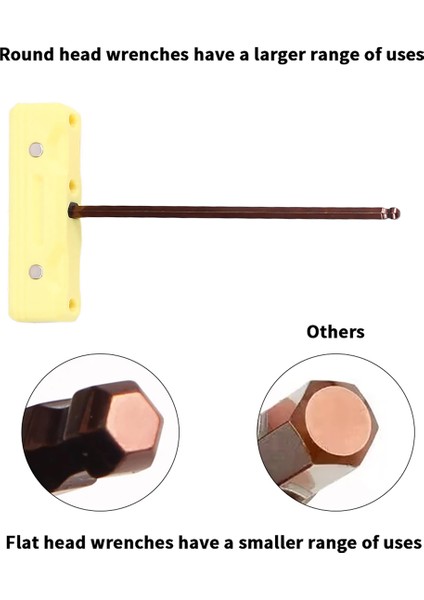 S2 T-Şekilli T-Şekilli Bilyalı Kafa Evrensel Onarım Aracı ile S2 Hex Tornavida Takım Kiti 3D Yazıcı Için Hex Tornavida (Yurt Dışından) fiyatları