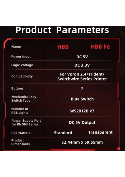 Bıgtreetech Hbb V1.0 Klipper Kontrol Klavyesi Için Kart 7 Makro Düğmeleri Rgb Aydınlatma 3D Yazıcı Voron Için Dıy 2.4 Switchwire (Yurt Dışından)